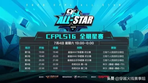 cf宠儿皮肤多少钱　cf宠儿皮肤怎么获得-第4张