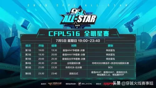 cf宠儿皮肤多少钱　cf宠儿皮肤怎么获得-第5张