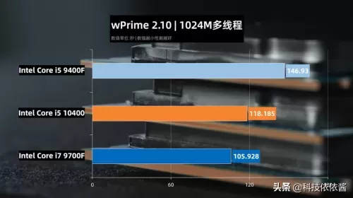 10400可以打原神吗　i5 10400核显能玩原神吗-第7张