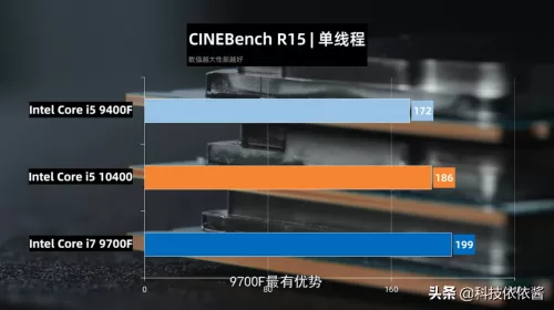 10400可以打原神吗　i5 10400核显能玩原神吗-第8张