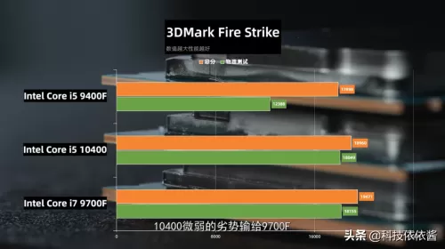 10400可以打原神吗　i5 10400核显能玩原神吗-第10张
