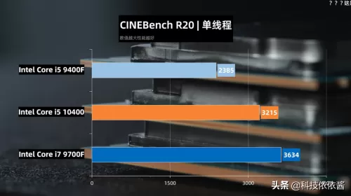 10400可以打原神吗　i5 10400核显能玩原神吗-第9张