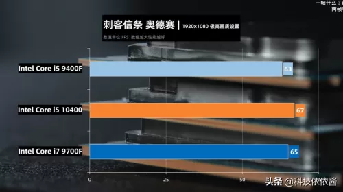10400可以打原神吗　i5 10400核显能玩原神吗-第13张
