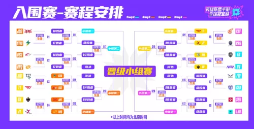 2022迷你世界怎么带头像框　怎么获得迷你世界头像框-第6张