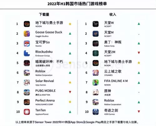 2022魔兽世界转服要多久　魔兽怀旧服转服要多久-第4张