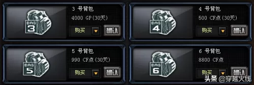 cf如何卡空背包　cf背包套装有什么用-第3张