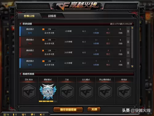 cf怎么买王者之石　cf王者之石多少个升级-第6张