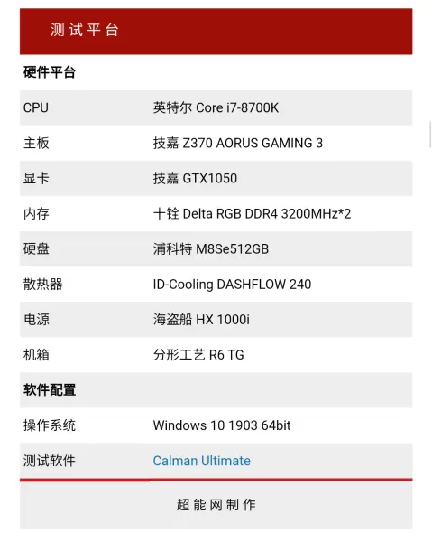 2020年穿越火线几个g　穿越火线多少g-第16张