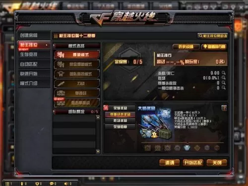 cf排位等级枪王1强还是枪王5强　穿越火线枪王排位-第2张