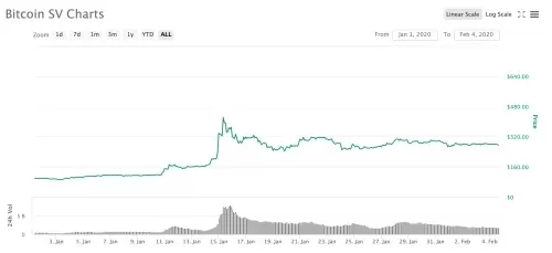 2020dnf游戏币走势　2020年dnf游戏币比例-第7张