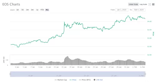 2020dnf游戏币走势　2020年dnf游戏币比例-第9张
