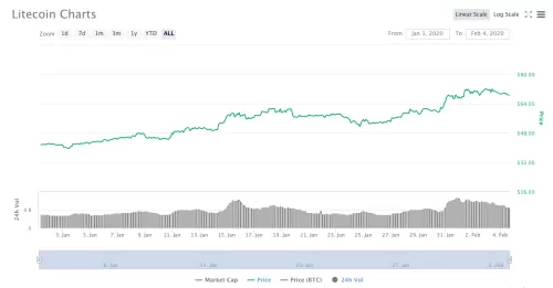 2020dnf游戏币走势　2020年dnf游戏币比例-第8张