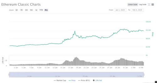 2020dnf游戏币走势　2020年dnf游戏币比例-第12张
