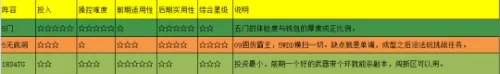 69飞天密信好杀吗　梦幻西游飞天密信好杀吗-第2张