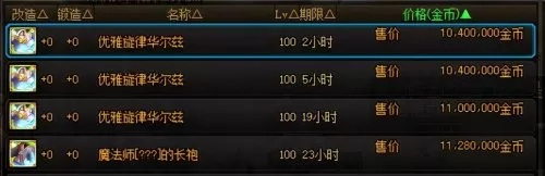 100dnf小号装备速成　DNF小号-第12张