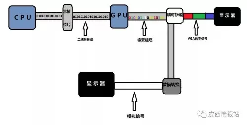 10603g能玩剑灵吗　剑灵吃显卡还是cpu-第1张