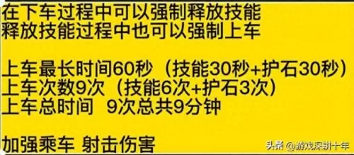 2022dnf合金战士开车技能加点　地下城狂战士加点技能-第1张