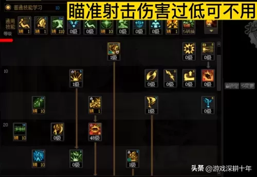 2022dnf合金战士开车技能加点　地下城狂战士加点技能-第4张
