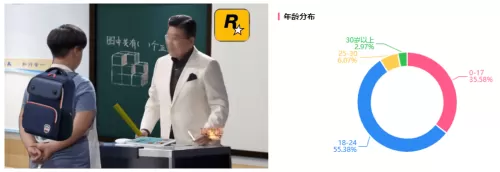 B站有个剪辑地下城pk视频的　B站剪辑-第3张