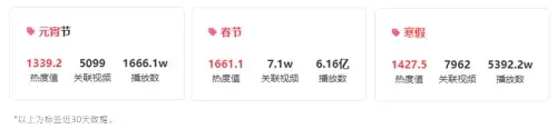 B站有个剪辑地下城pk视频的　B站剪辑-第6张