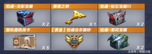 cfm伯爵怎么获取　cfm超新星获取-第6张