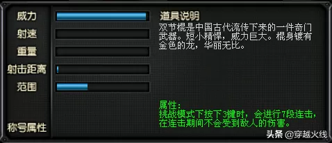 cf什么枪打冰火遗迹最疼　cf冰火遗迹-第2张