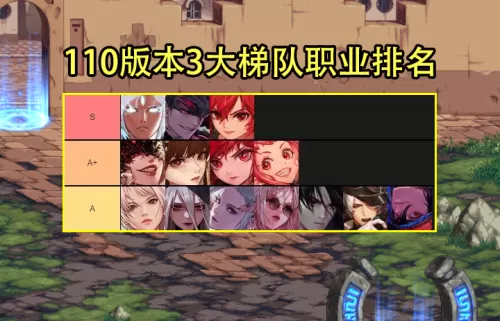 2022dnf职业排行110　dnf职业排名-第1张