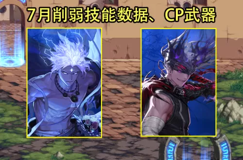 2022dnf职业排行110　dnf职业排名-第2张