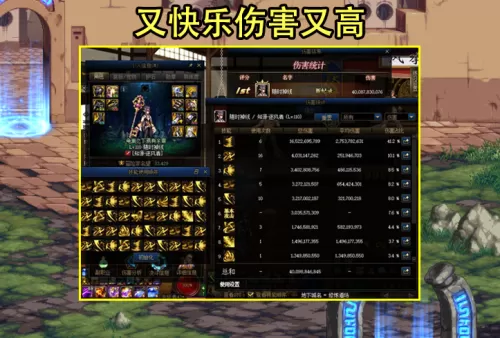 2022dnf职业排行110　dnf职业排名-第4张