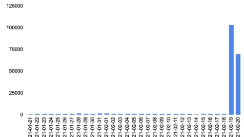 2021新版迷你世界猪怎么拉屎　猪拉屎-第5张