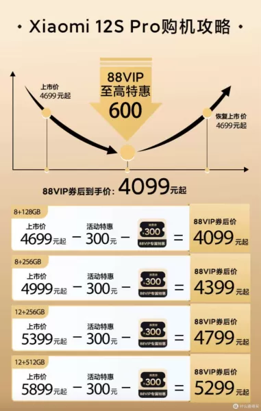 cf友情券真的可换英雄武器吗　cf友情券没有领取资格-第6张