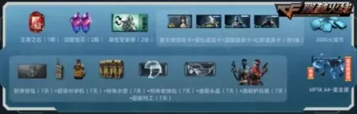 cf属性变更券可以赠送吗　cf属性变更券怎么获得-第2张