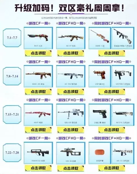 cf春节礼包兑换券在哪兑换　穿越火线兑换券怎么用-第2张