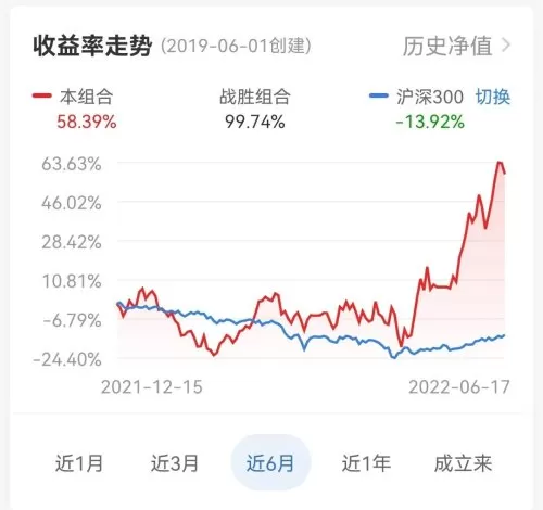 86战法刷图怎么样　86大暗黑天刷图加点-第1张