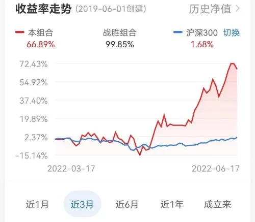 86战法刷图怎么样　86大暗黑天刷图加点-第2张