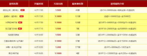 bt手游是什么意思　BT游戏是什么意思-第3张