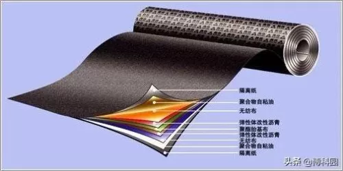 cfn卡怎么卡烟雾　cf一进烟雾就卡-第4张