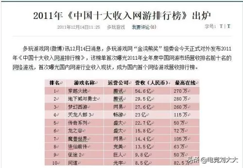 cf无视烟雾举报为什么没有用　穿越火线无视烟雾弹bug-第4张