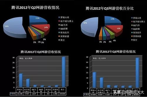 cf无视烟雾举报为什么没有用　穿越火线无视烟雾弹bug-第5张