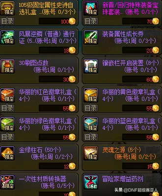 dnf什么活动送过宠物胶囊　地下城送宠物的活动-第10张