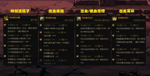 dnf召唤师要什么属性　召唤属强计算方法-第4张