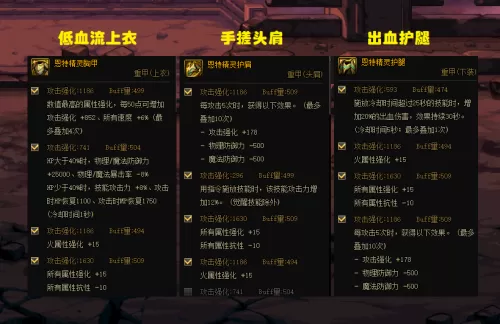 dnf召唤师要什么属性　召唤属强计算方法-第3张