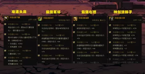 dnf召唤师要什么属性　召唤属强计算方法-第5张
