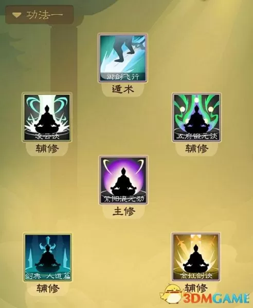 6级灵猴灵石在哪花与剑　剑灵熟练蟠桃园攻略-第15张