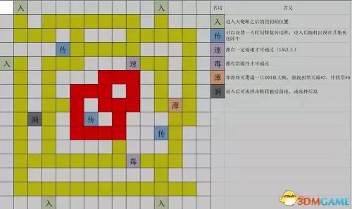 6级灵猴灵石在哪花与剑　剑灵熟练蟠桃园攻略-第21张