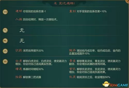 6级灵猴灵石在哪花与剑　剑灵熟练蟠桃园攻略-第54张