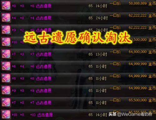 100级版本远古遗愿改有用吗　95版本远古遗愿淘汰-第1张