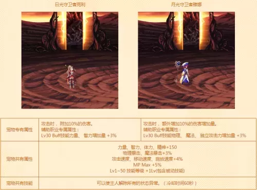173173地下城　DNF下一页-第3张