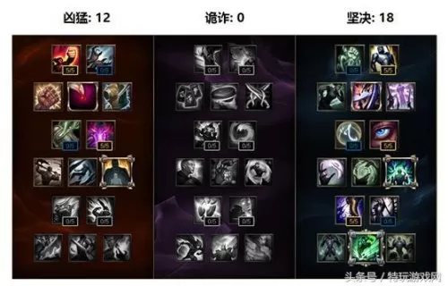2022英雄联盟龙女打野　lol版本强势打野-第27张