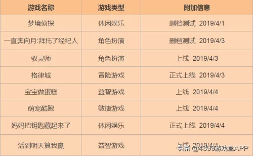 4399版时空猎人　时空猎人安卓游戏-第10张